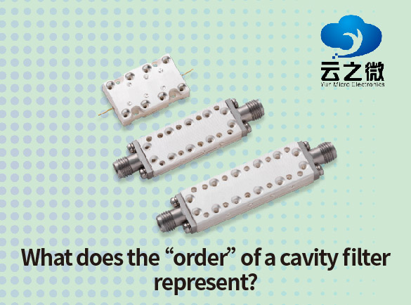 Que représente l'« ordre » d'un filtre à cavité ?