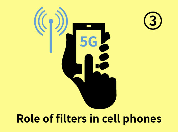 Le rôle des filtres dans les téléphones portables Ⅲ