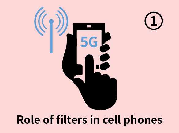 Le rôle des filtres dans les téléphones cellulaires I